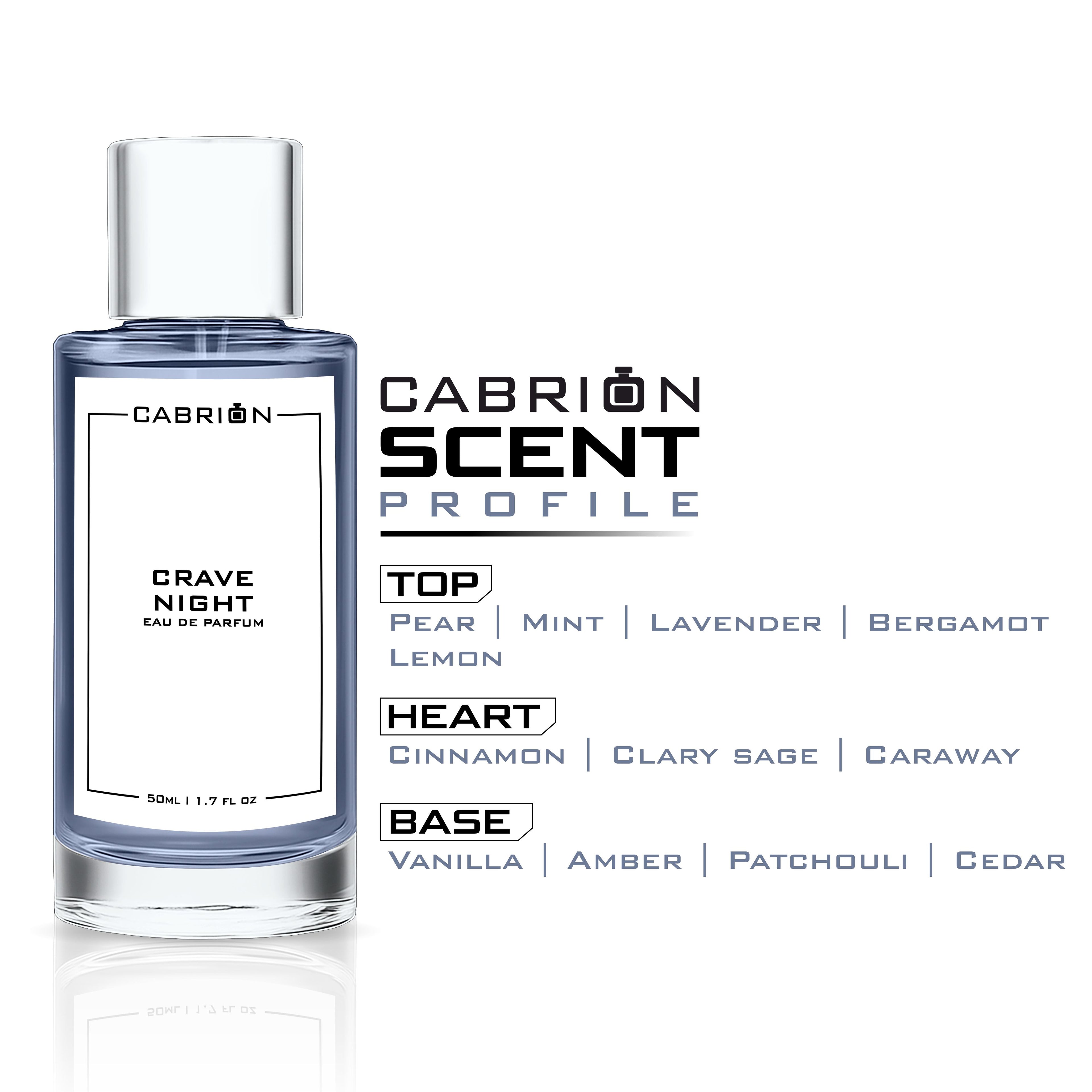 Crave Night  I  Eua de Parfum